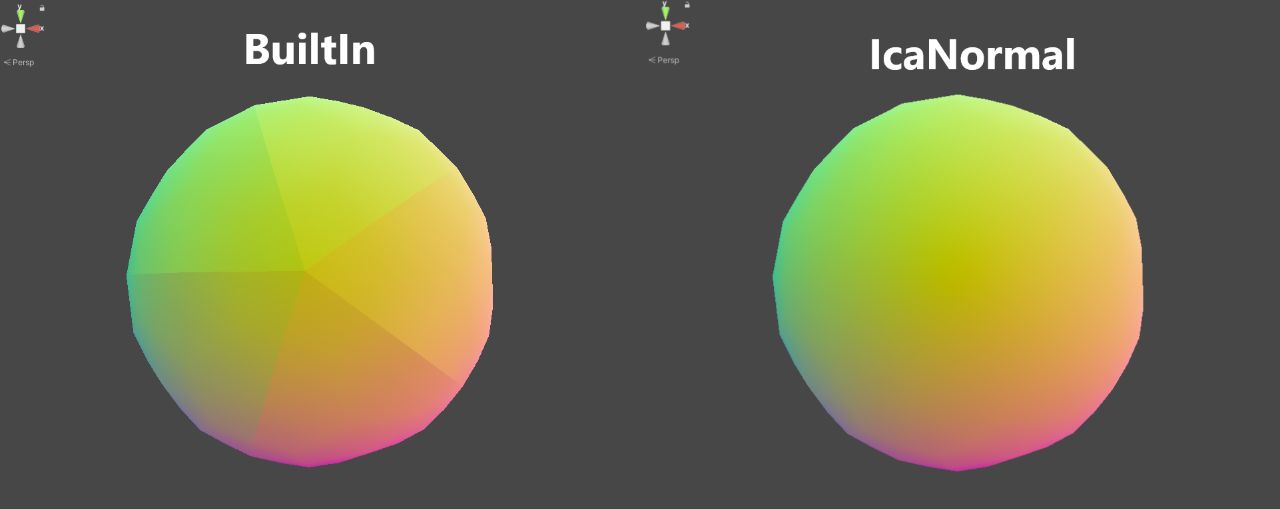 Comparison of Unity's built-in mesh normals and Ica Normal Tools.